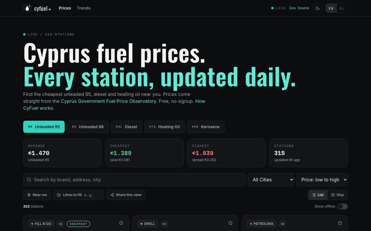 CyFuel screenshot
